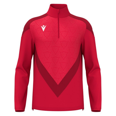 University Red/Black/(White)_Rouge_Noir