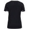 Boutique - JAKO Maillot Sonic manches courtes - Homme