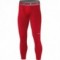 Cuissard long Compression 2.0 Homme