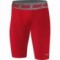 Cuissard court Compression 2.0 Homme